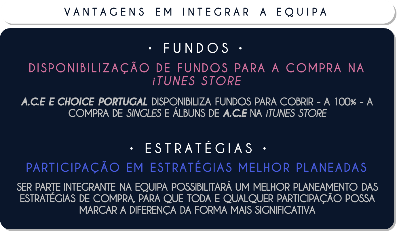 PROJETO iTUNES Logo
